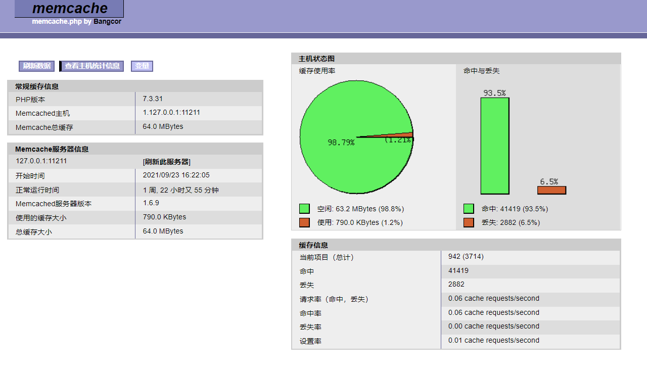 史诗级php网站优化插件,网站快到飞起,申请加精