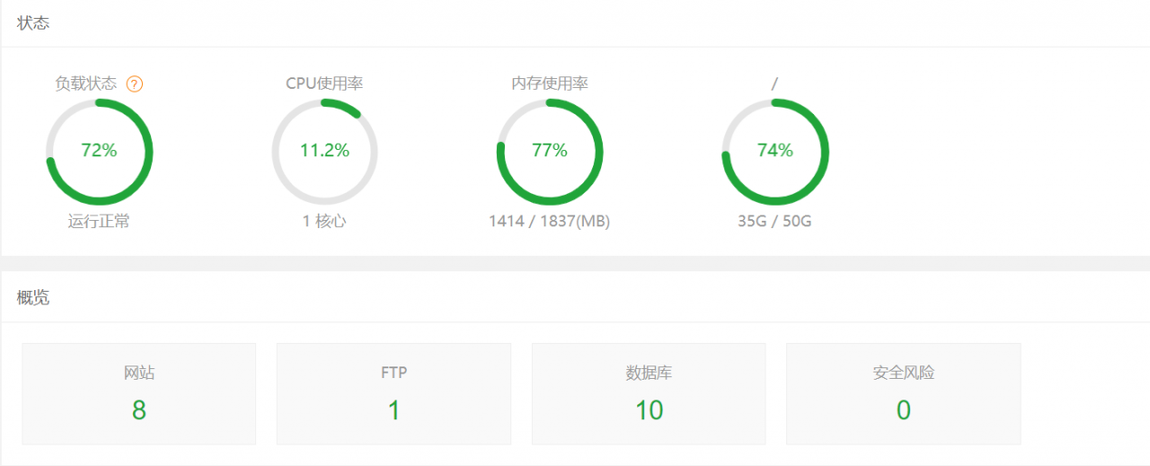 memcached配置-酷客趣享